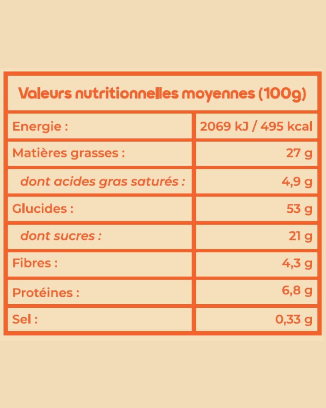 Pack Découverte Flowi | sans gluten | 4 produits