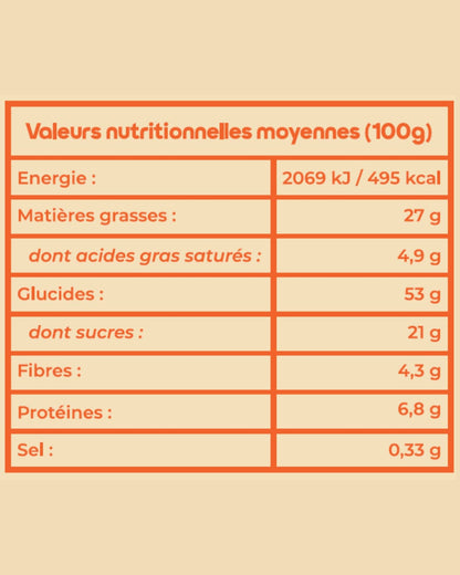 Pack Découverte Flowi | sans gluten | 4 produits